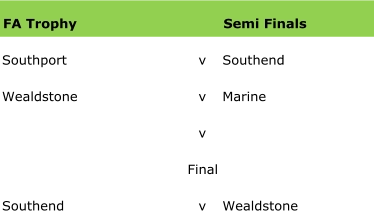 FA Trophy Semi Finals Southport v Southend  Wealdstone v Marine v Final Southend  v Wealdstone
